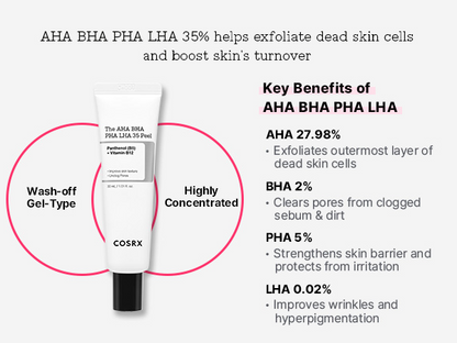 COSRX - The AHA BHA PHA LHA 35 Peel